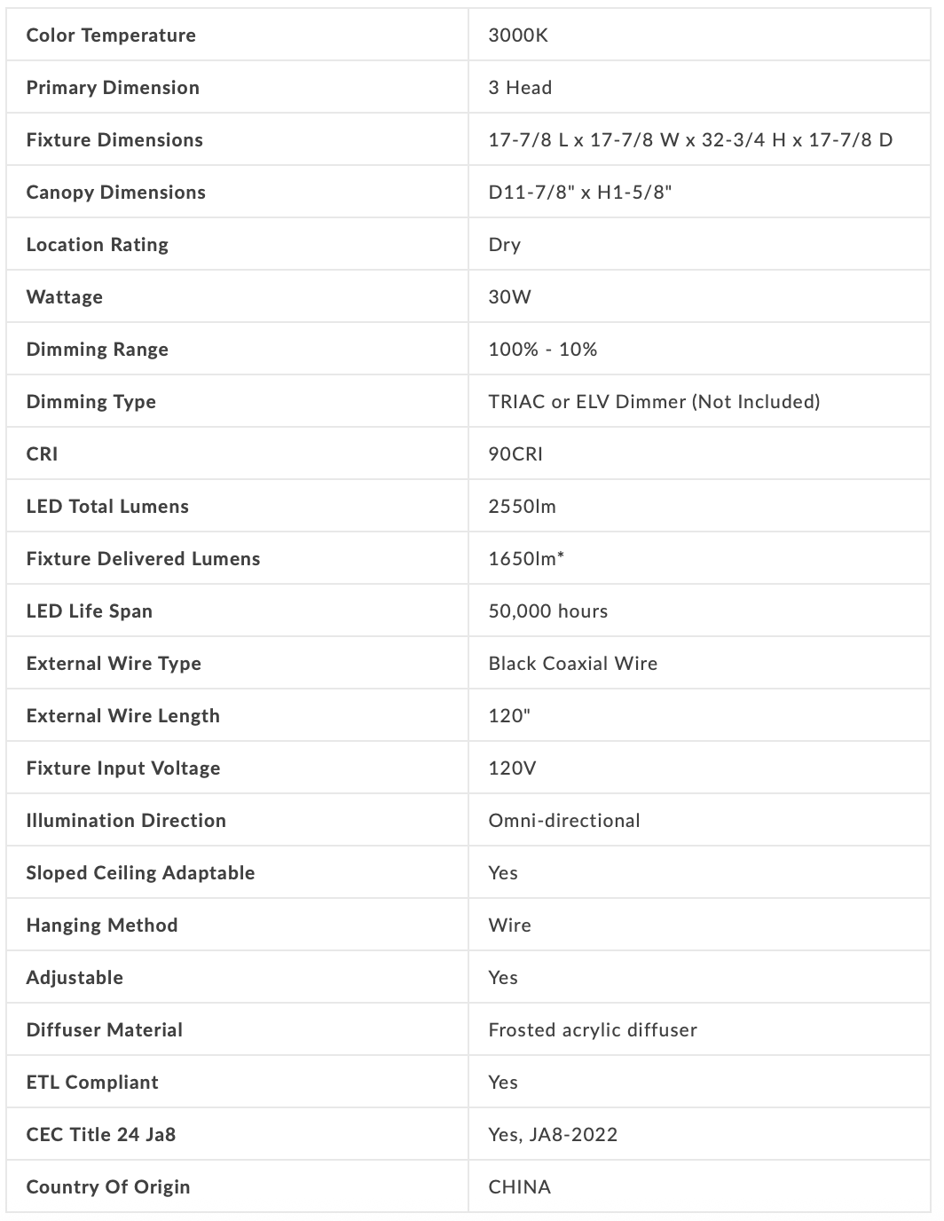 Hera 3 light Pendant - Euro Living Furniture