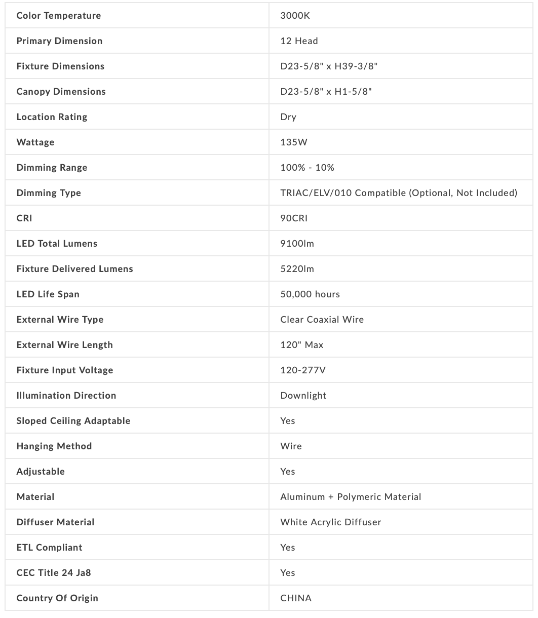 Chopsticks 12 light Chandelier - Euro Living Furniture