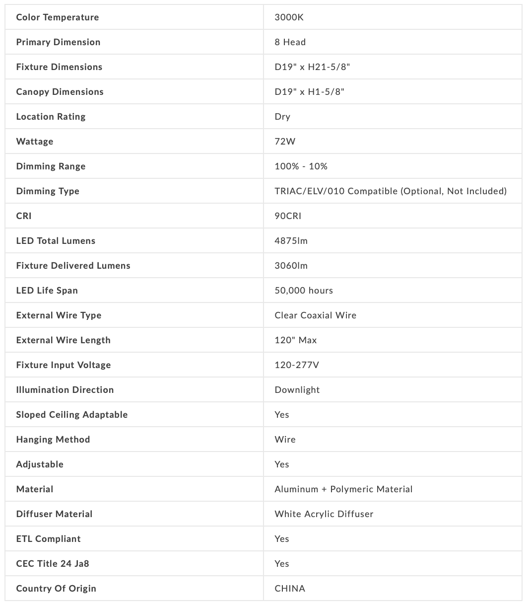 Chopsticks 8 light Chandelier - Euro Living Furniture