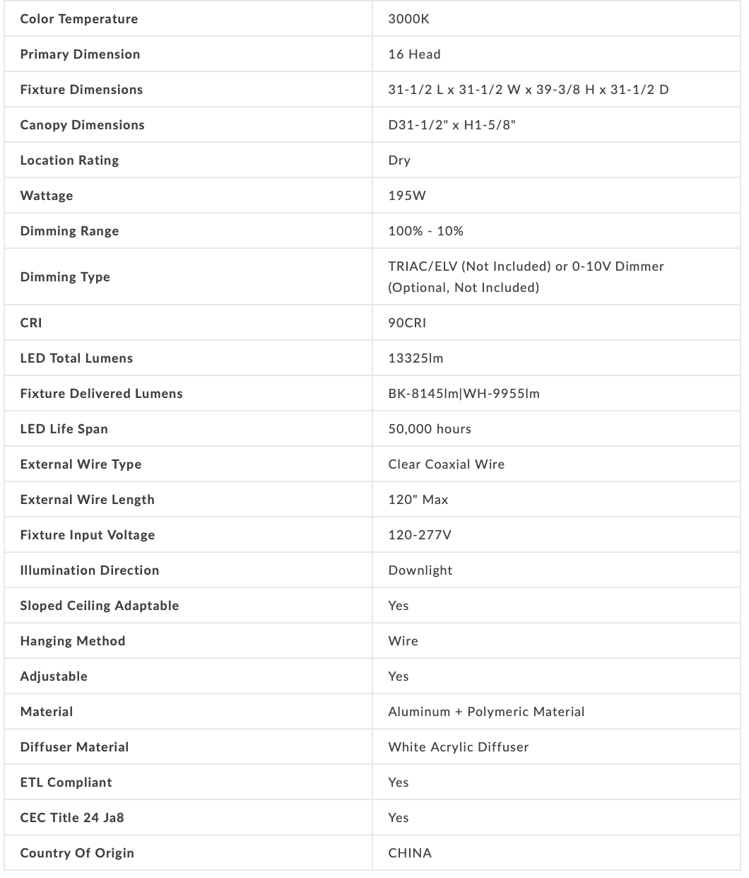 Chopsticks 16 light Chandelier - Euro Living Furniture