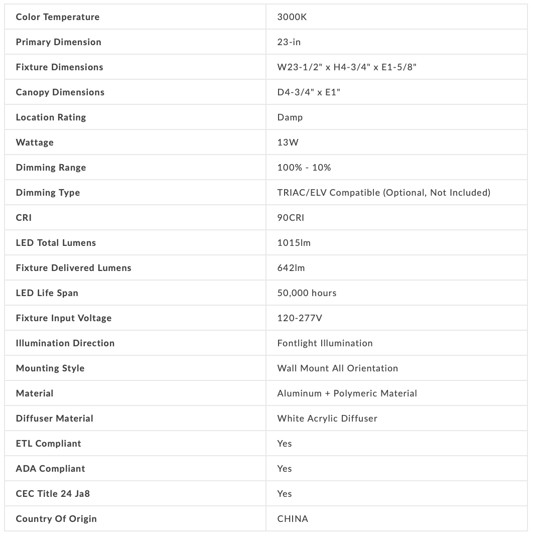 Chopsticks Sconce Collection - Euro Living Furniture