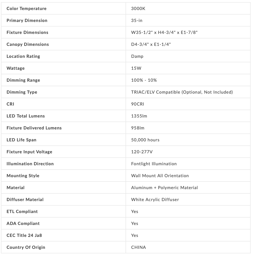 Chopsticks Sconce Collection - Euro Living Furniture