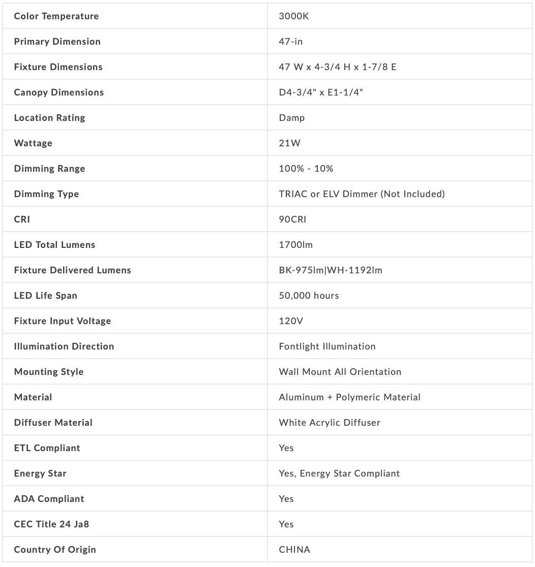 Chopsticks Sconce Collection - Euro Living Furniture