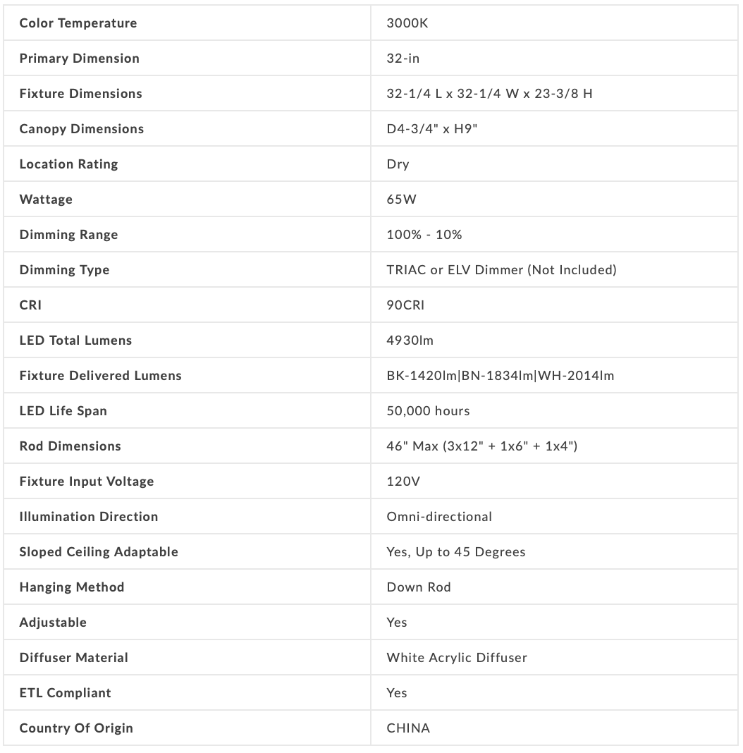 Starburst 32-in Pendant - Euro Living Furniture