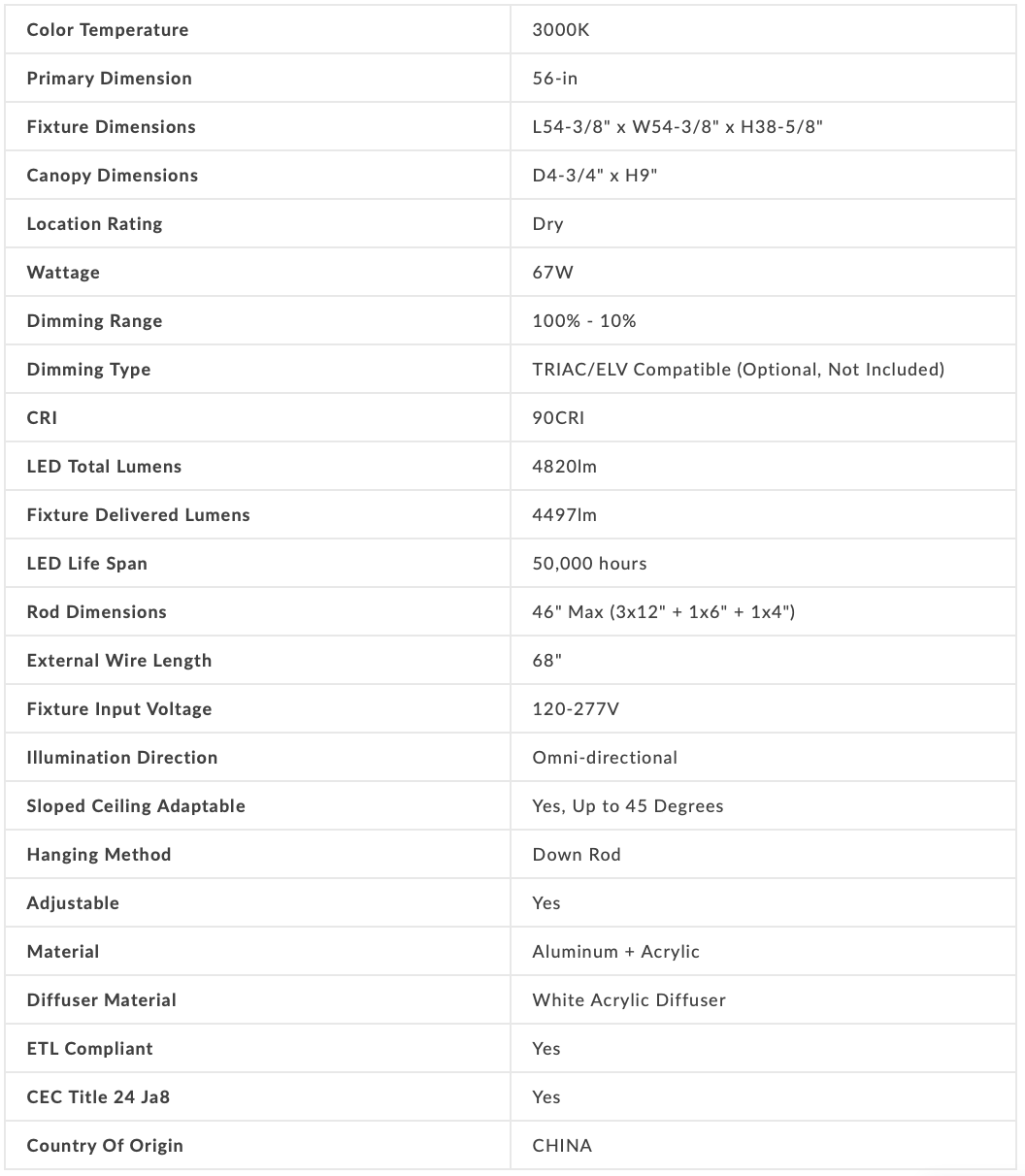 Starburst 56-in Pendant - Euro Living Furniture