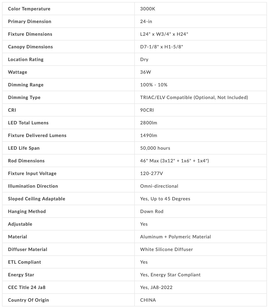 Circuit Pendant Collection - Euro Living Furniture