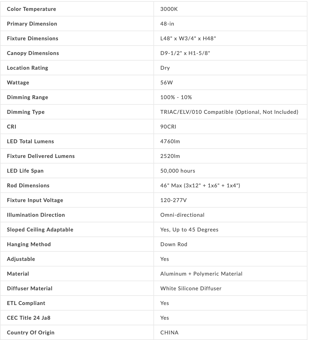 Circuit Pendant Collection - Euro Living Furniture