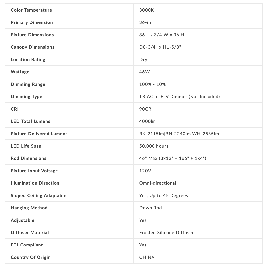 Circuit Pendant Collection - Euro Living Furniture