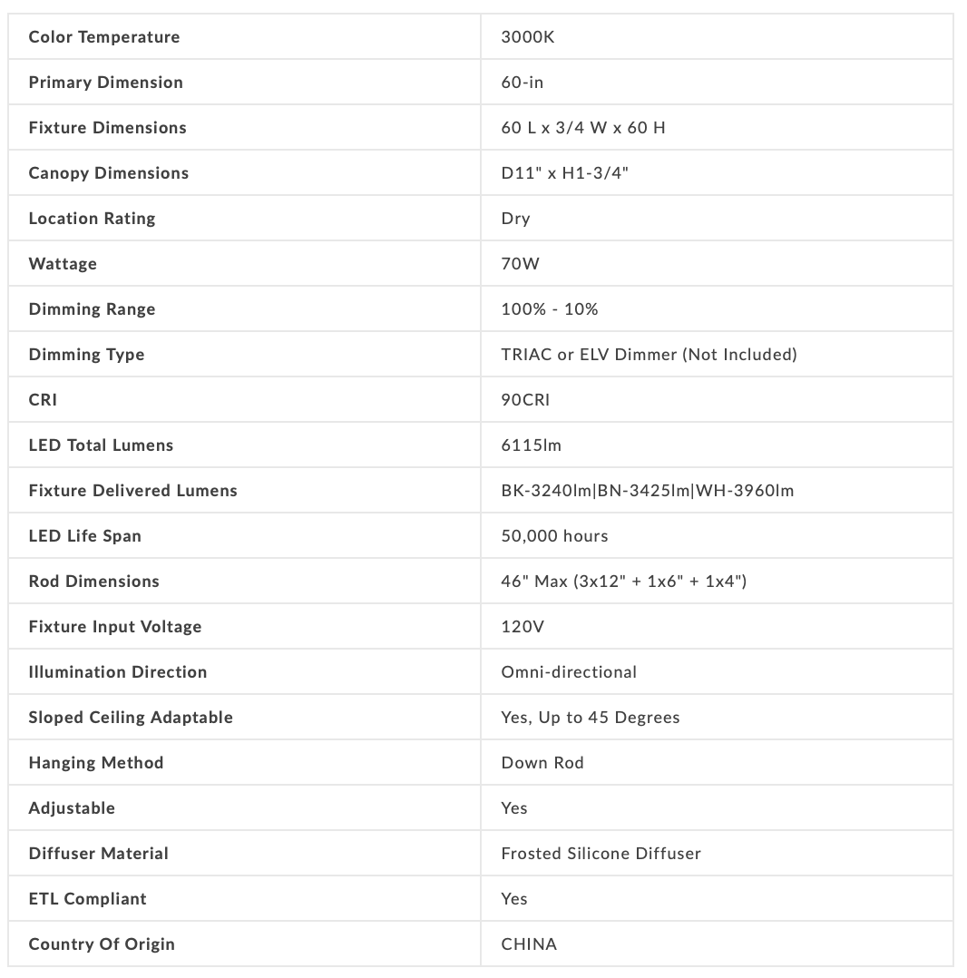 Circuit Pendant Collection - Euro Living Furniture