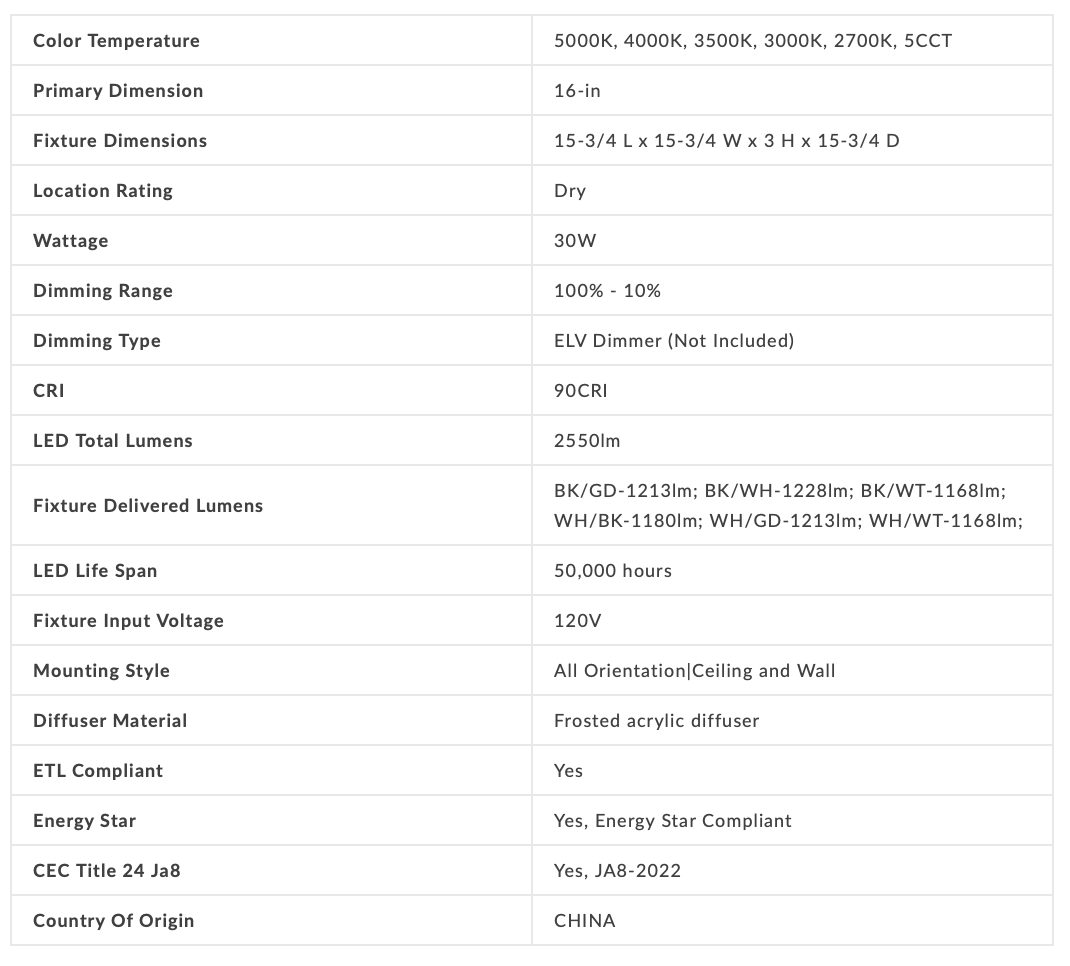 ESSY FLUSH MOUNT - Euro Living Furniture
