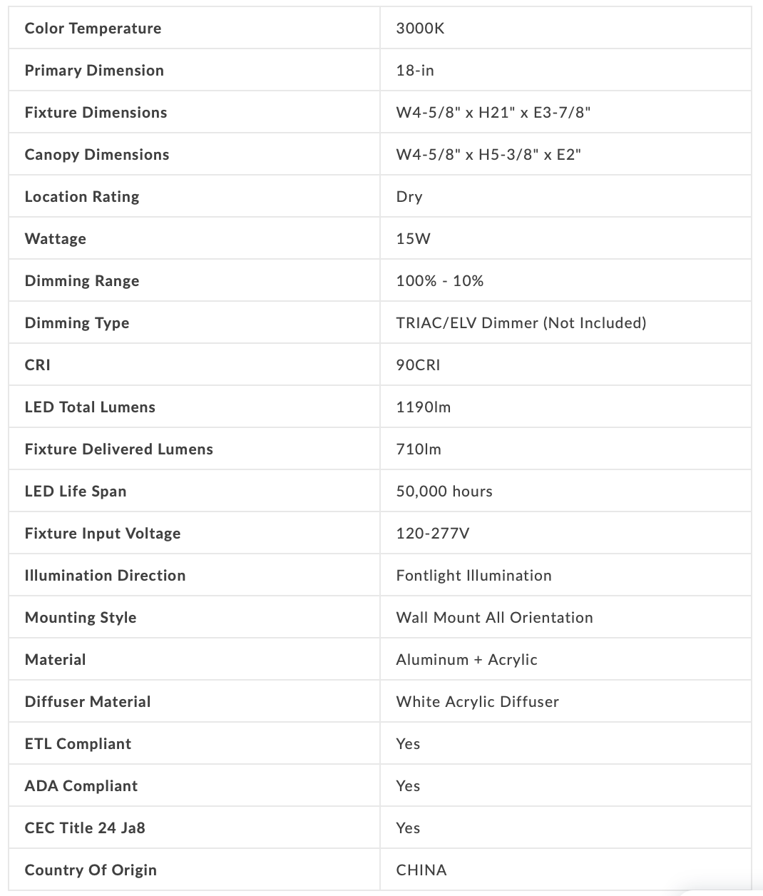 PND 18-IN WALL SCONCE - Euro Living Furniture