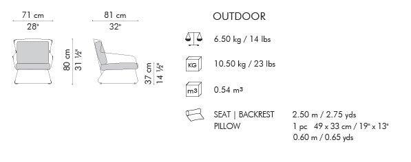 ISABELLA EASY ARMCHAIR LOWBACK - Euro Living Furniture