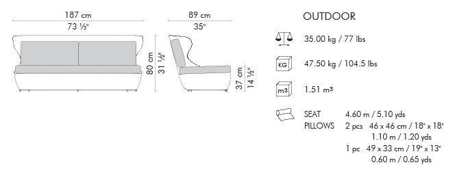 ISABELLA SOFA - Euro Living Furniture