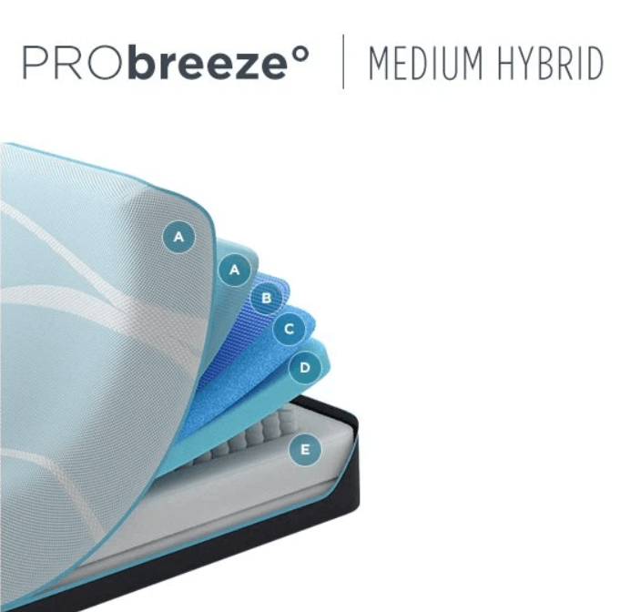 Tempur pedic pro breeze medium hybrid deals