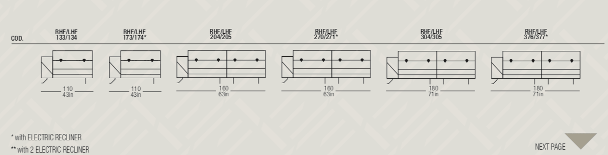 Edith Sectional (LAF Bumper) - Euro Living Furniture